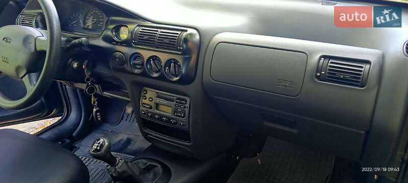 Хетчбек Ford Escort 1995 в Великодолинському