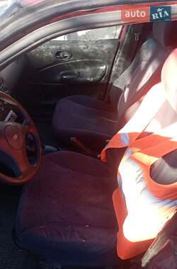 Универсал Ford Escort 1997 в 