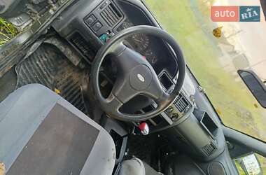 Хэтчбек Ford Escort 1991 в 