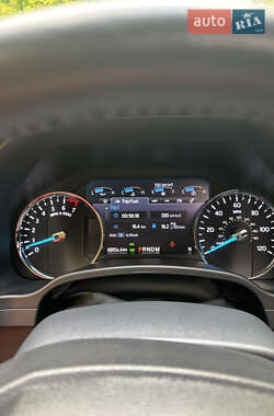 Внедорожник / Кроссовер Ford Expedition 2021 в 