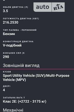 Внедорожник / Кроссовер Ford Explorer 2015 в 