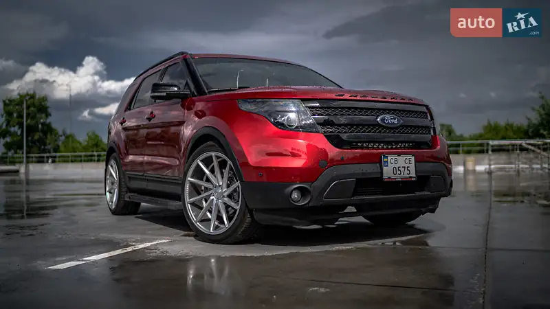 Ford Explorer 2015