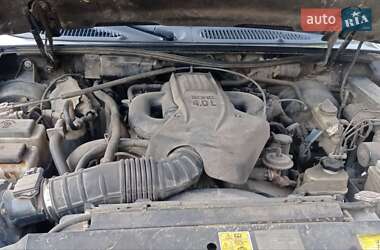 Внедорожник / Кроссовер Ford Explorer 1993 в 