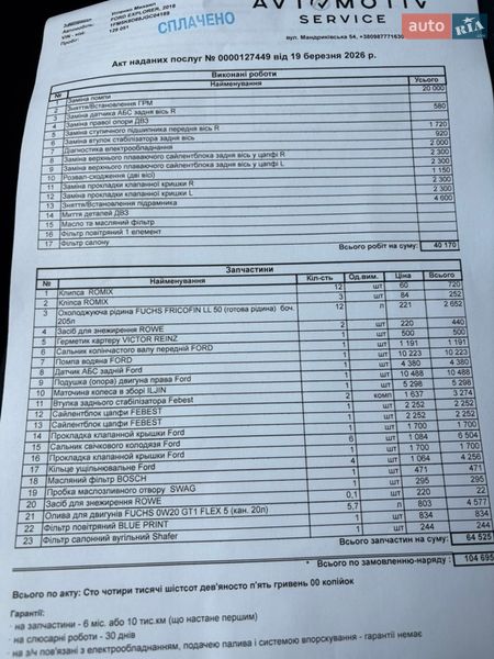 Внедорожник / Кроссовер Ford Explorer 2018 в Днепре