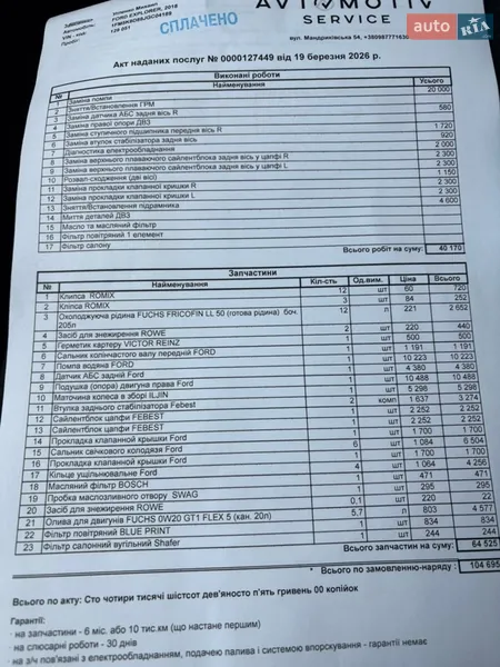 Внедорожник / Кроссовер Ford Explorer 2018 в Днепре документ