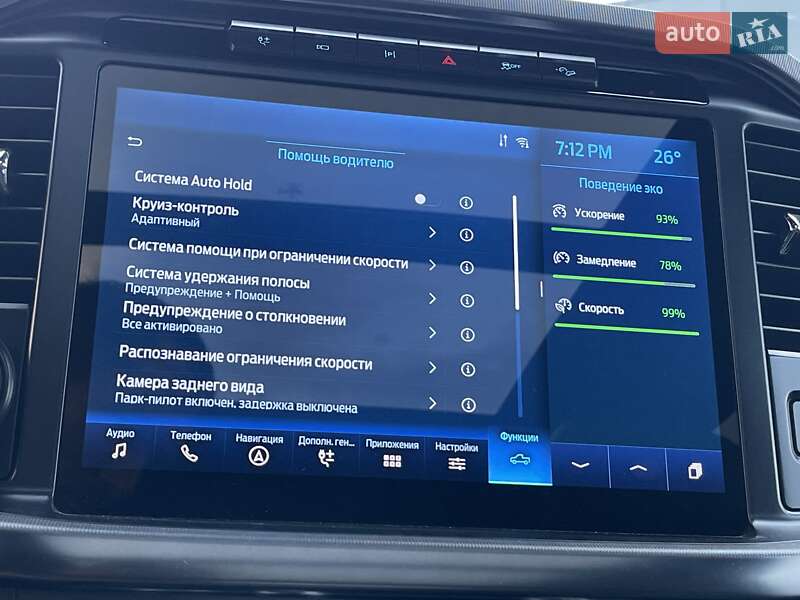 Пикап Ford F-150 2021 в Киеве