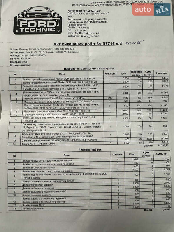 Пікап Ford F-150 2018 в Софіївській Борщагівці