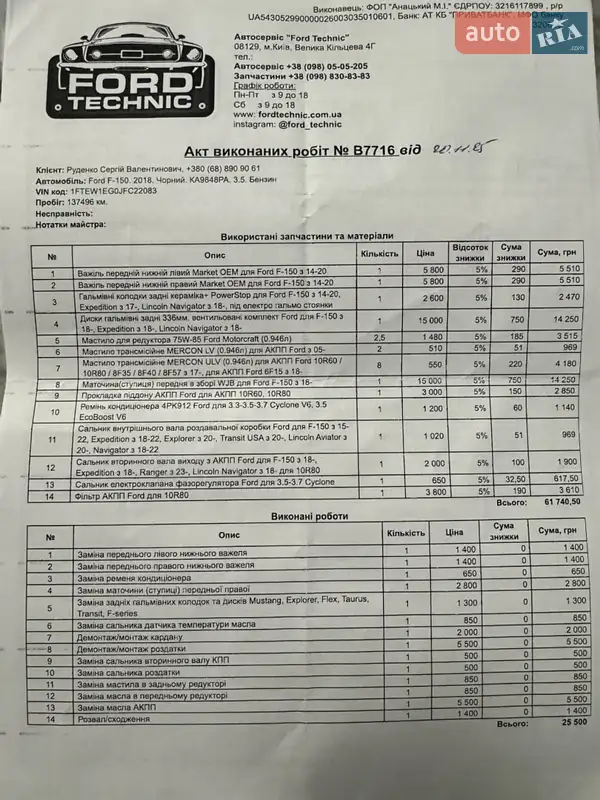 Пікап Ford F-150 2018 в Софіївській Борщагівці документ