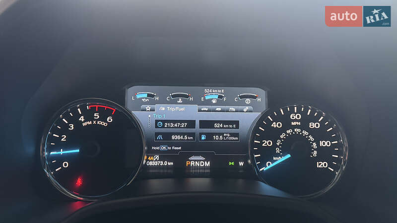 Пікап Ford F-150 2018 в Рівному