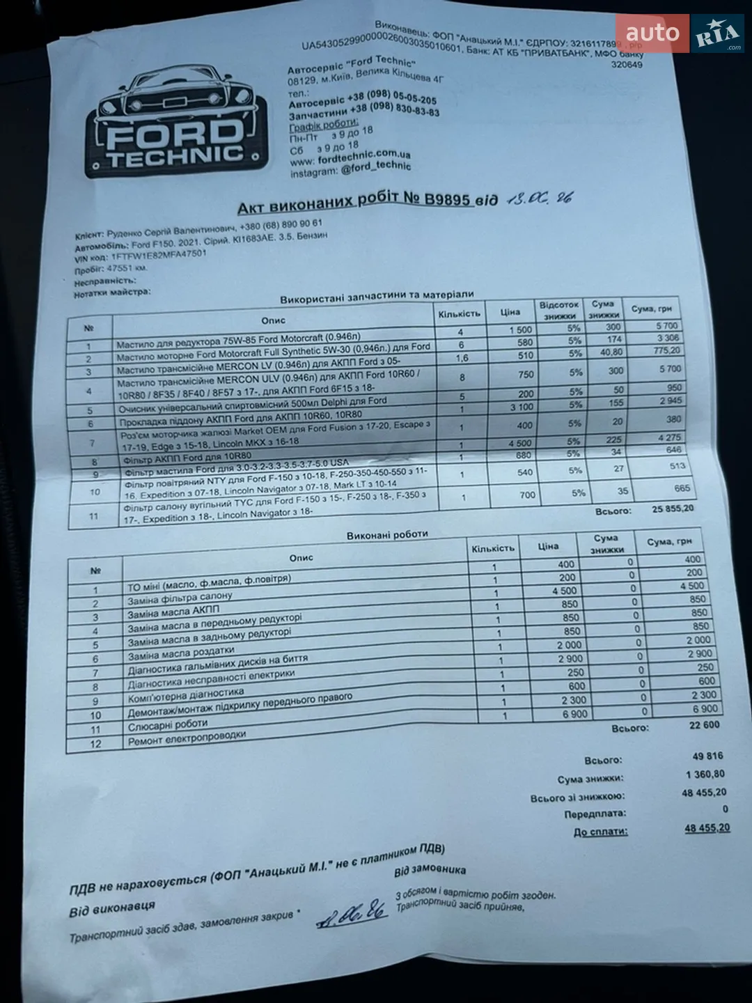 2020 Ford F-150 - мініатюра 15