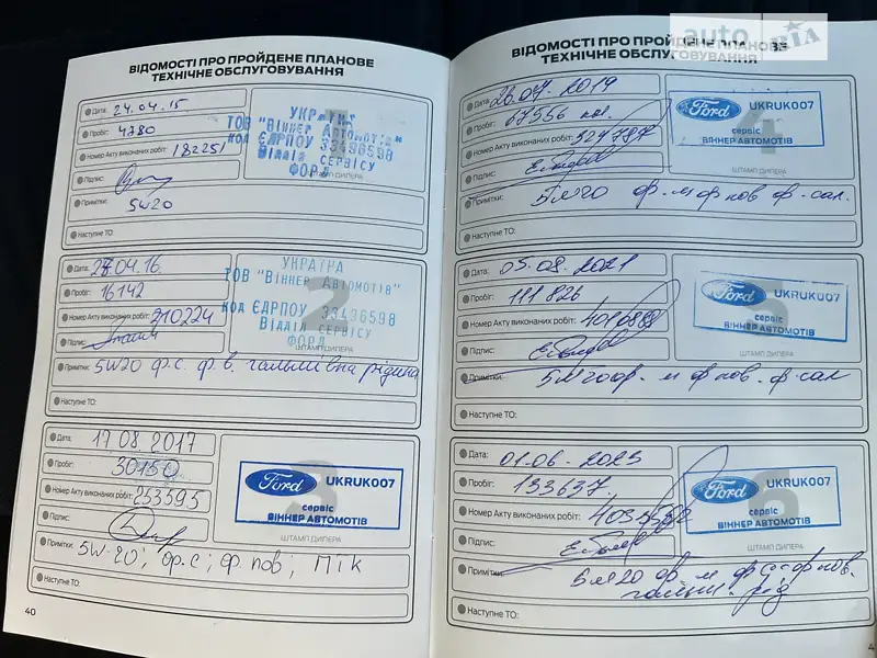 Хэтчбек Ford Fiesta 2013 в Киеве документ
