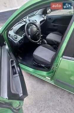 Хэтчбек Ford Fiesta 2008 в 