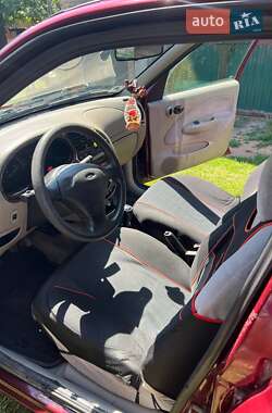Хэтчбек Ford Fiesta 1996 в 
