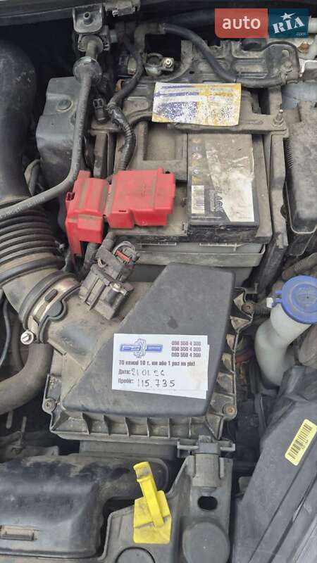 Хэтчбек Ford Fiesta 2017 в Киеве фото 15 Хэтчбек Ford Fiesta 2017 в Киеве