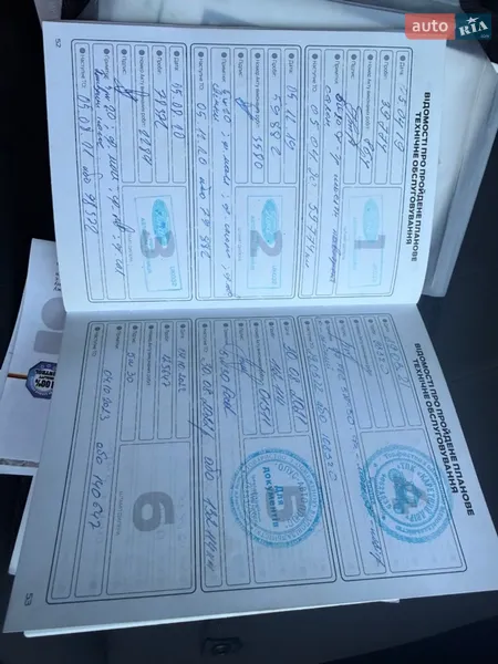 Хэтчбек Ford Fiesta 2017 в Смеле документ