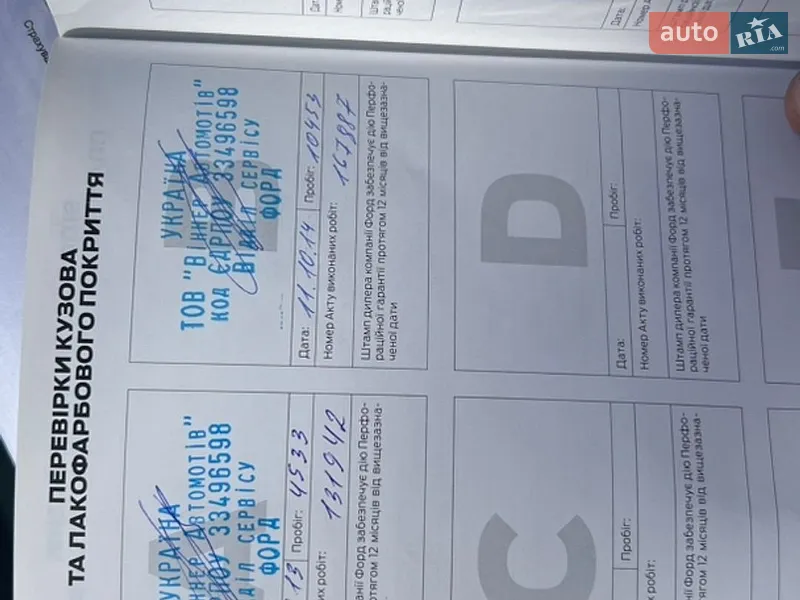Хетчбек Ford Fiesta 2012 в Києві документ