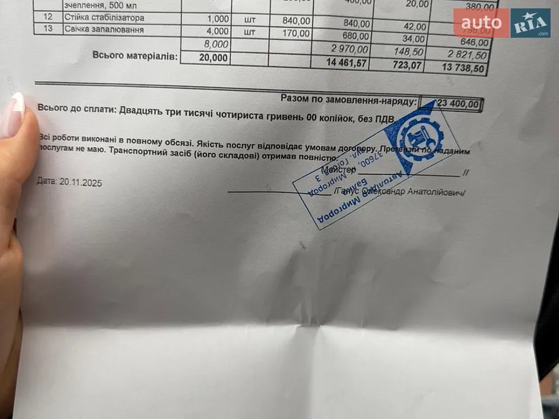Хэтчбек Ford Fiesta 2012 в Миргороде документ