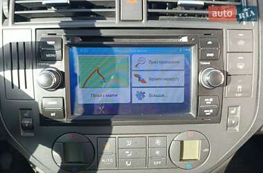 Минивэн Ford Focus C-Max 2004 в 