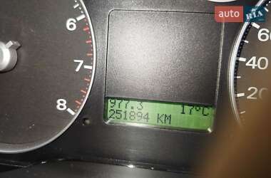 Минивэн Ford Focus C-Max 2003 в 