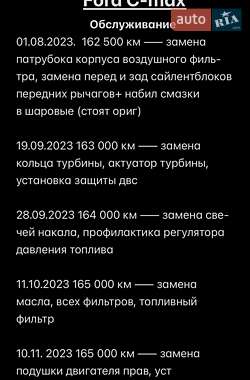 Минивэн Ford Focus C-Max 2007 в 