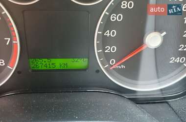Минивэн Ford Focus C-Max 2006 в 