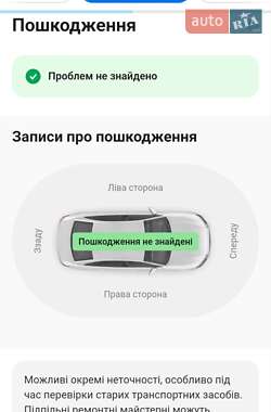 Минивэн Ford Focus C-Max 2006 в 