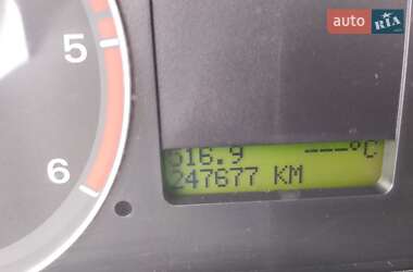 Минивэн Ford Focus C-Max 2005 в 