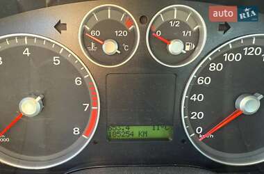 Мінівен Ford Focus C-Max 2006 в 