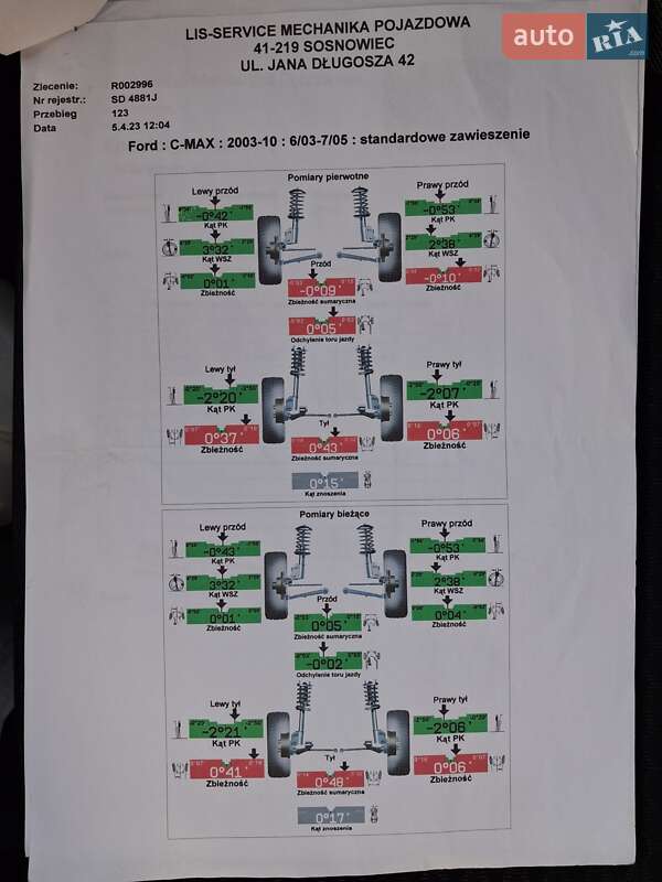 Минивэн Ford Focus C-Max 2004 в Кропивницком