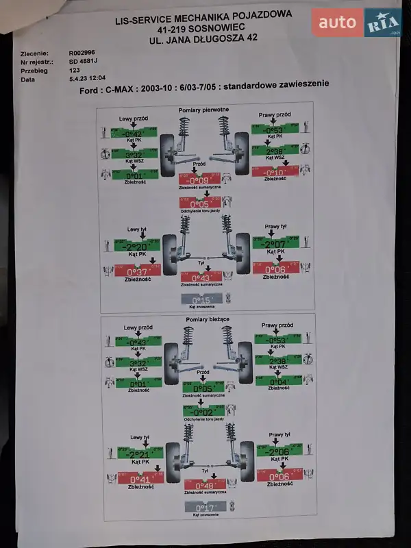 Минивэн Ford Focus C-Max 2004 в Кропивницком документ