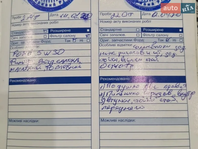 Мінівен Ford Focus C-Max 2006 в Запоріжжі документ