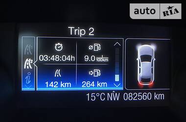 Хетчбек Ford Focus 2013 в 