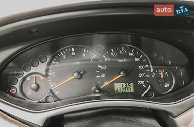 Универсал Ford Focus 2003 в 