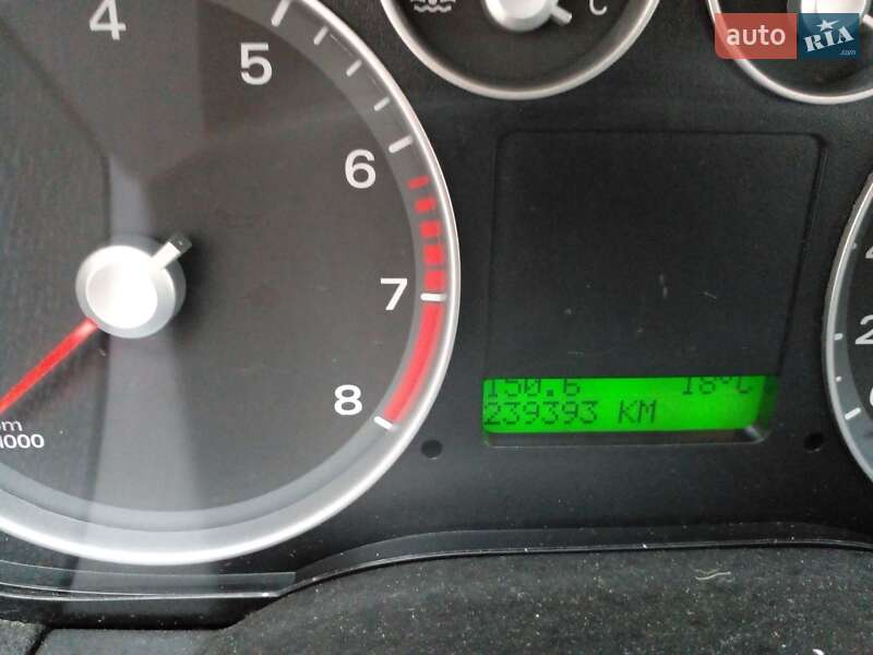 Универсал Ford Focus 2006 в Бориславе