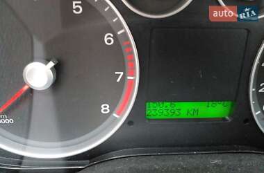 Универсал Ford Focus 2006 в 