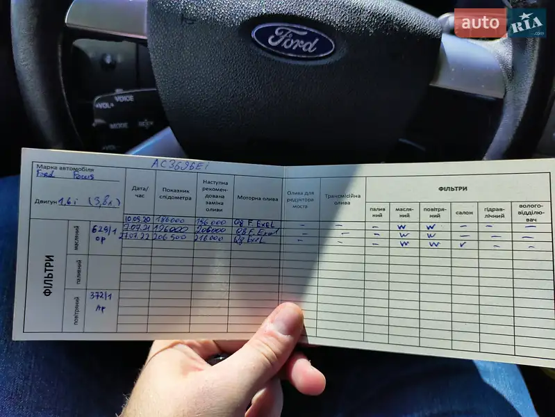 Універсал Ford Focus 2008 в Луцьку документ