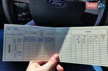 Универсал Ford Focus 2008 в 