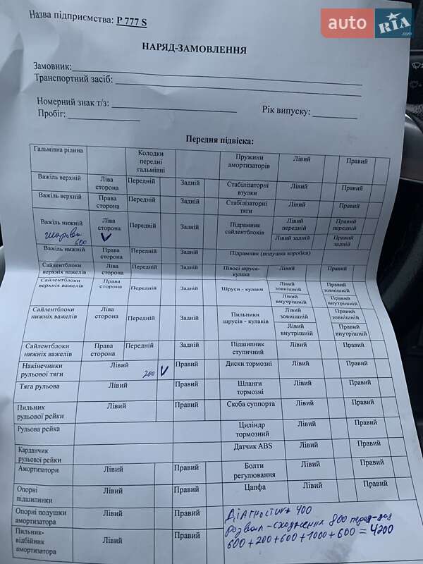 Універсал Ford Focus 2009 в Здолбуніві фото 34 Універсал Ford Focus 2009 в Здолбуніві