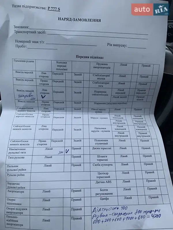 Універсал Ford Focus 2009 в Здолбуніві документ 4 фото Універсал Ford Focus 2009 в Здолбуніві документ