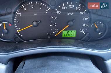 Универсал Ford Focus 2004 в 