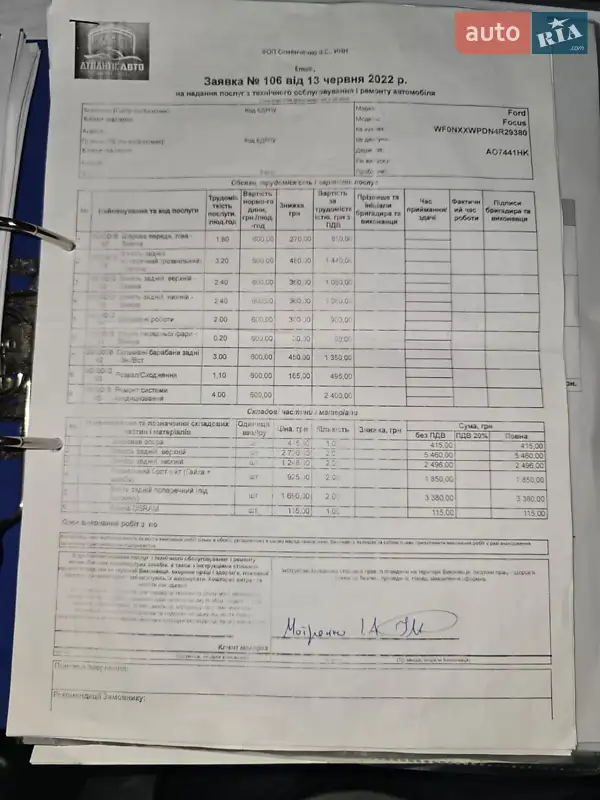 Универсал Ford Focus 2004 в Киеве документ