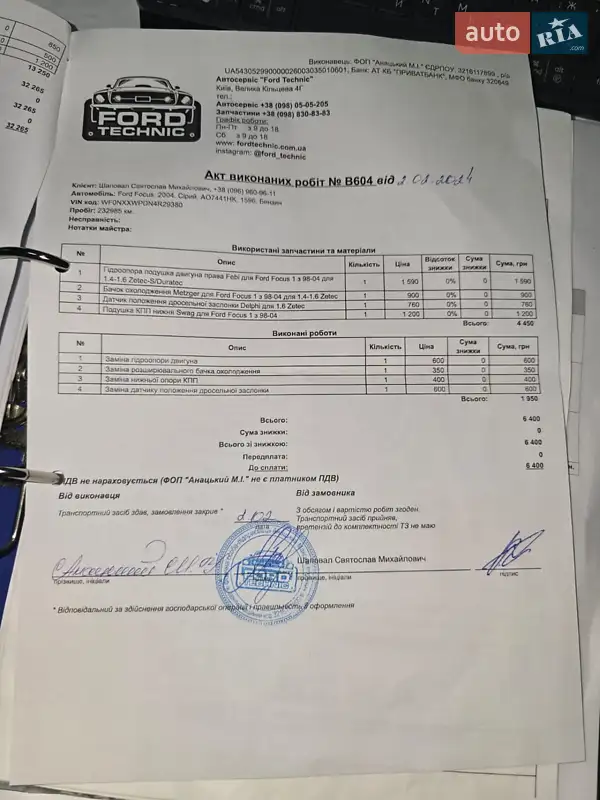 Універсал Ford Focus 2004 в Києві документ