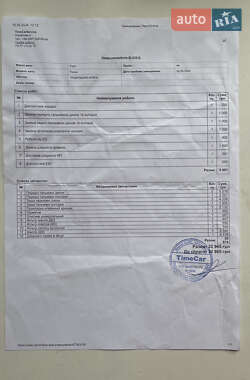 Хэтчбек Ford Focus 2014 в Переяславе