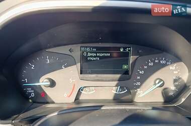 Седан Ford Focus 2020 в 