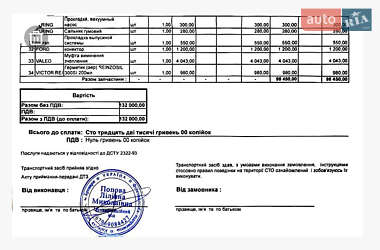 Универсал Ford Focus 2013 в 