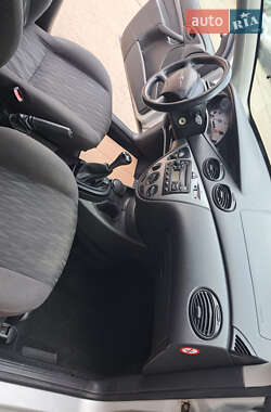 Хэтчбек Ford Focus 2001 в 