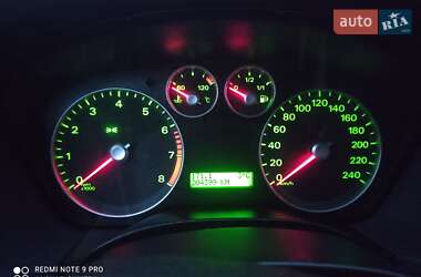 Универсал Ford Focus 2005 в 