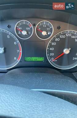 Универсал Ford Focus 2006 в 