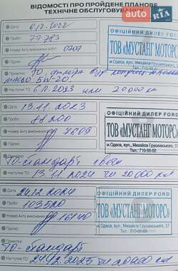 Хэтчбек Ford Focus 2015 в 
