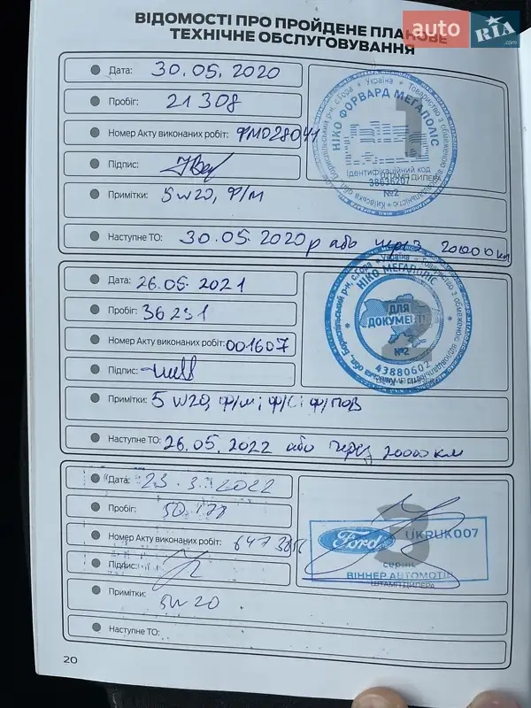 Универсал Ford Focus 2019 в Львове документ 3 фото Универсал Ford Focus 2019 в Львове документ